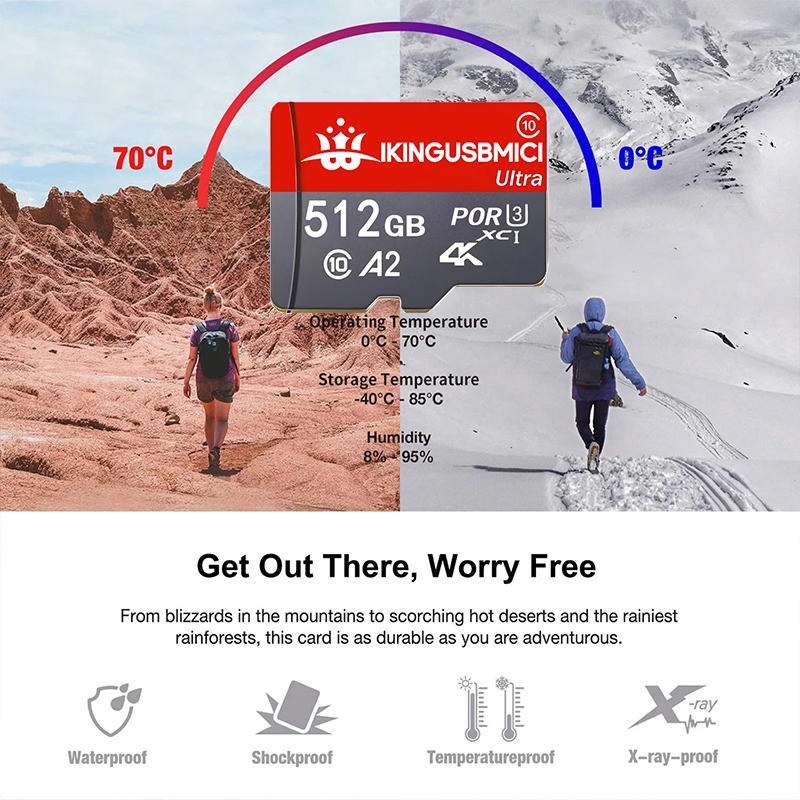 High-Endurance Micro SD Card 3 - огляд і ціна Digital Drawing Tablet