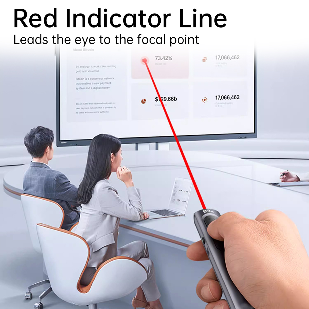 Wireless Page Turner Rechargea - огляд і ціна Laser Pointer Presenter
