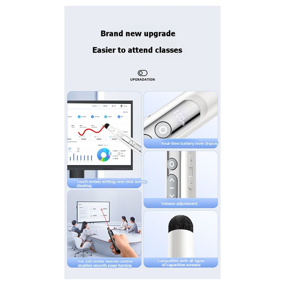 618 Mega Sale Wireless Present - огляд і ціна Laser Pointer Presenter