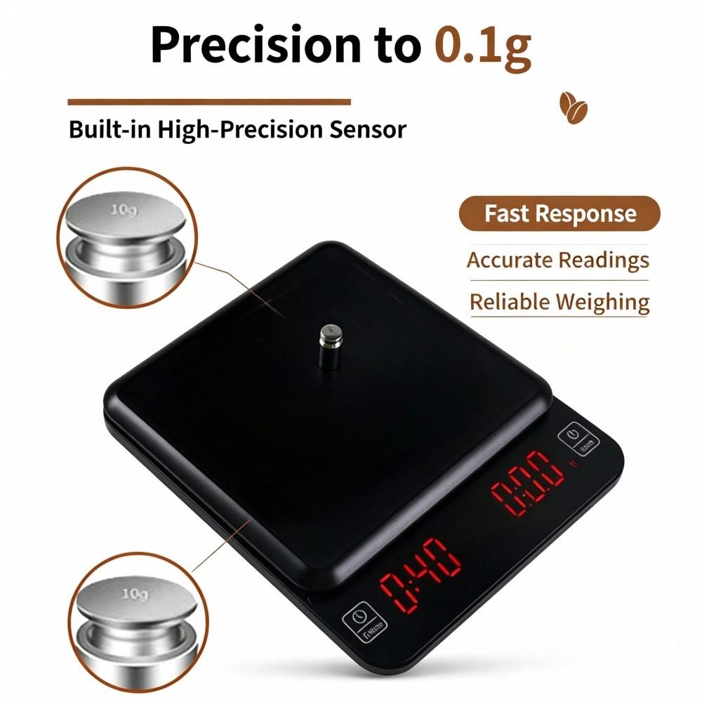 3kg/0.1g High Precision Digita - огляд і ціна Electronics & Gadgets Beginning With D