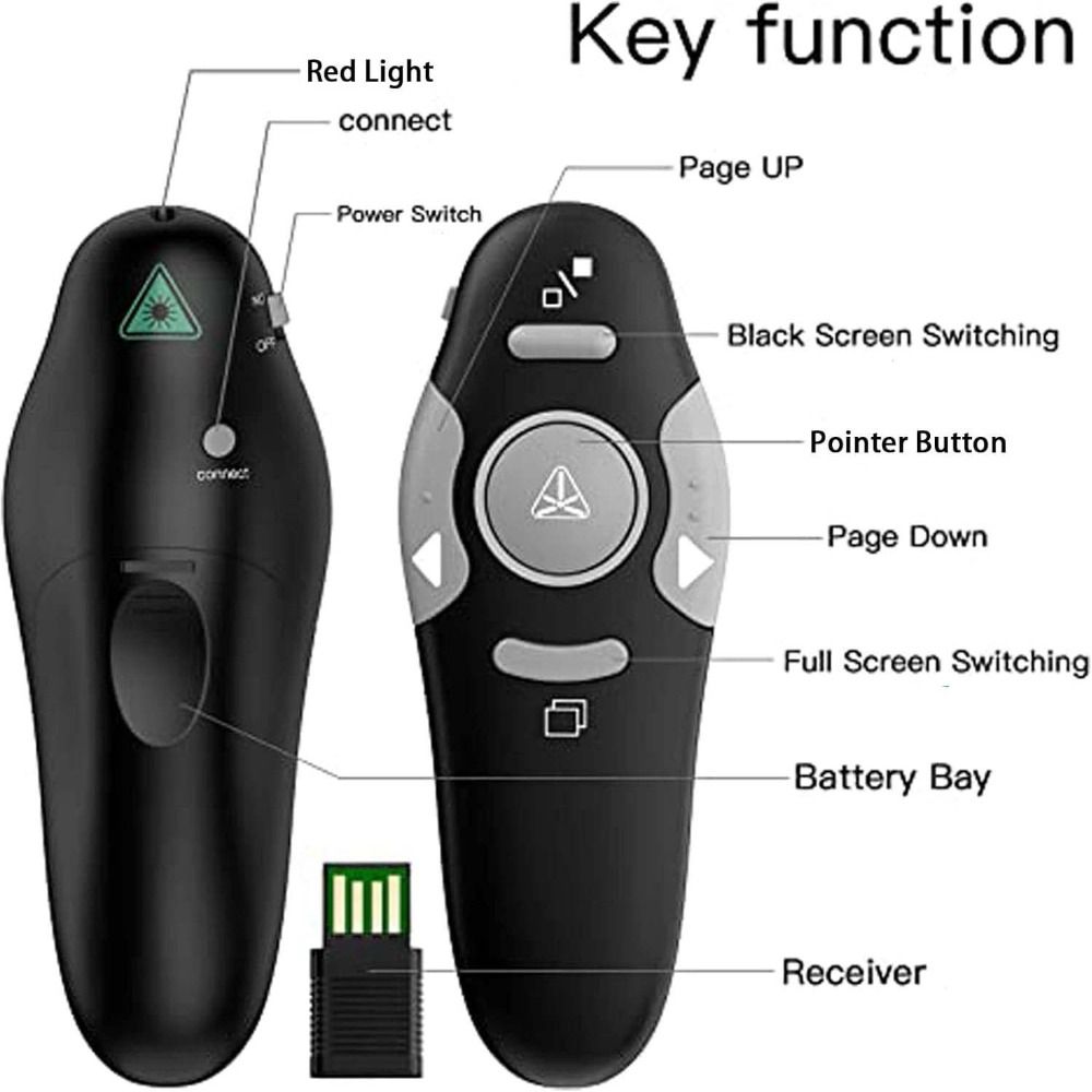 USB Control Powerpoint Smart P - огляд і ціна Laser Pointer Presenter