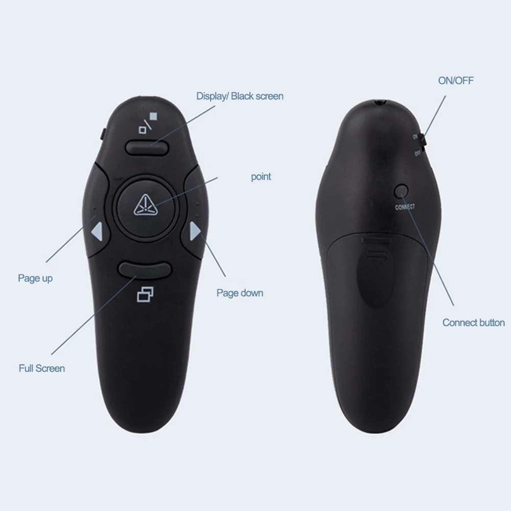 Presenter Wireless Remote Cont - огляд і ціна Laser Pointer Presenter