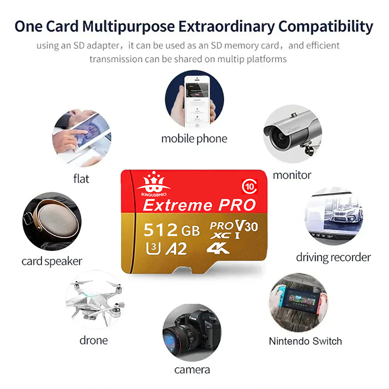 Micro SD Card RED Memory Card  - огляд і ціна Digital Drawing Tablet